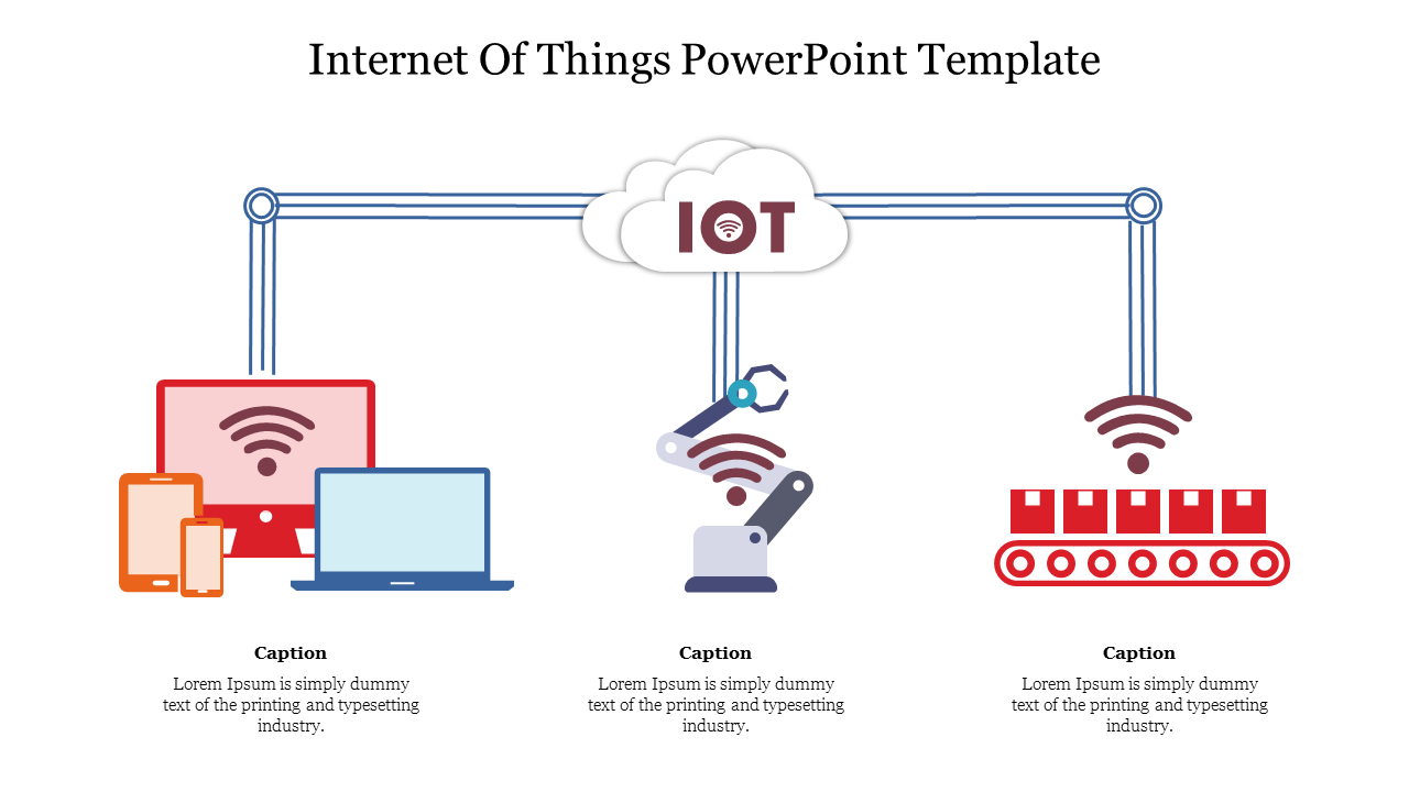 internet of things PowerPoint template